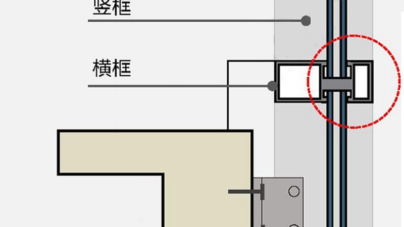 隔热型防火窗与非隔热型防火窗：关键区别解析